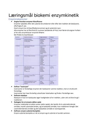 virmik ku|SMEB12027E Eksamen i mave, tarm og lever .